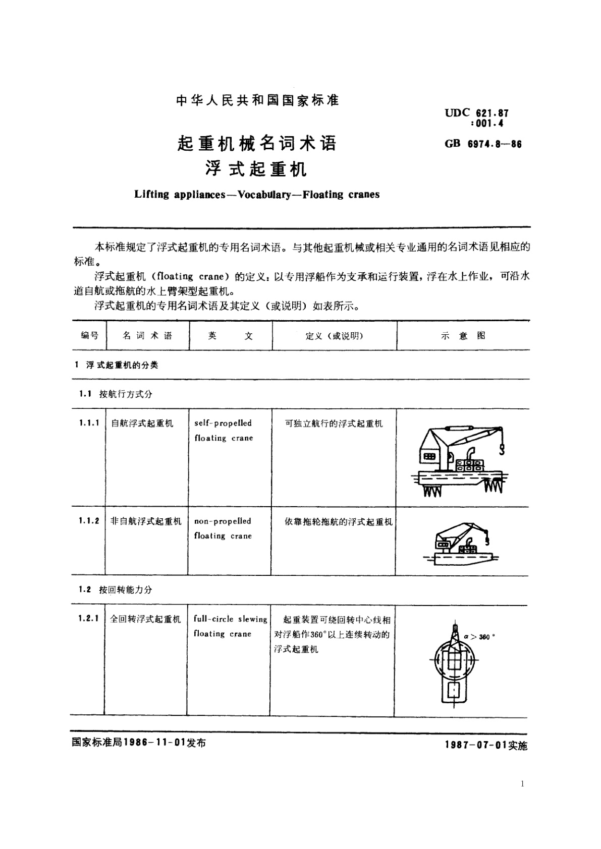 GB/T 6974.8-1986 起重机械名词术语　浮式起重机