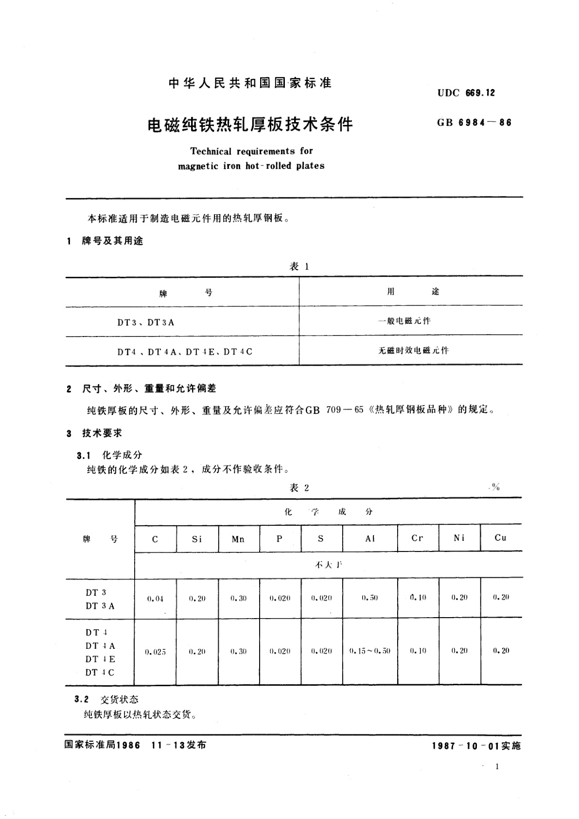 GB/T 6984-1986 电磁纯铁热轧厚板技术条件