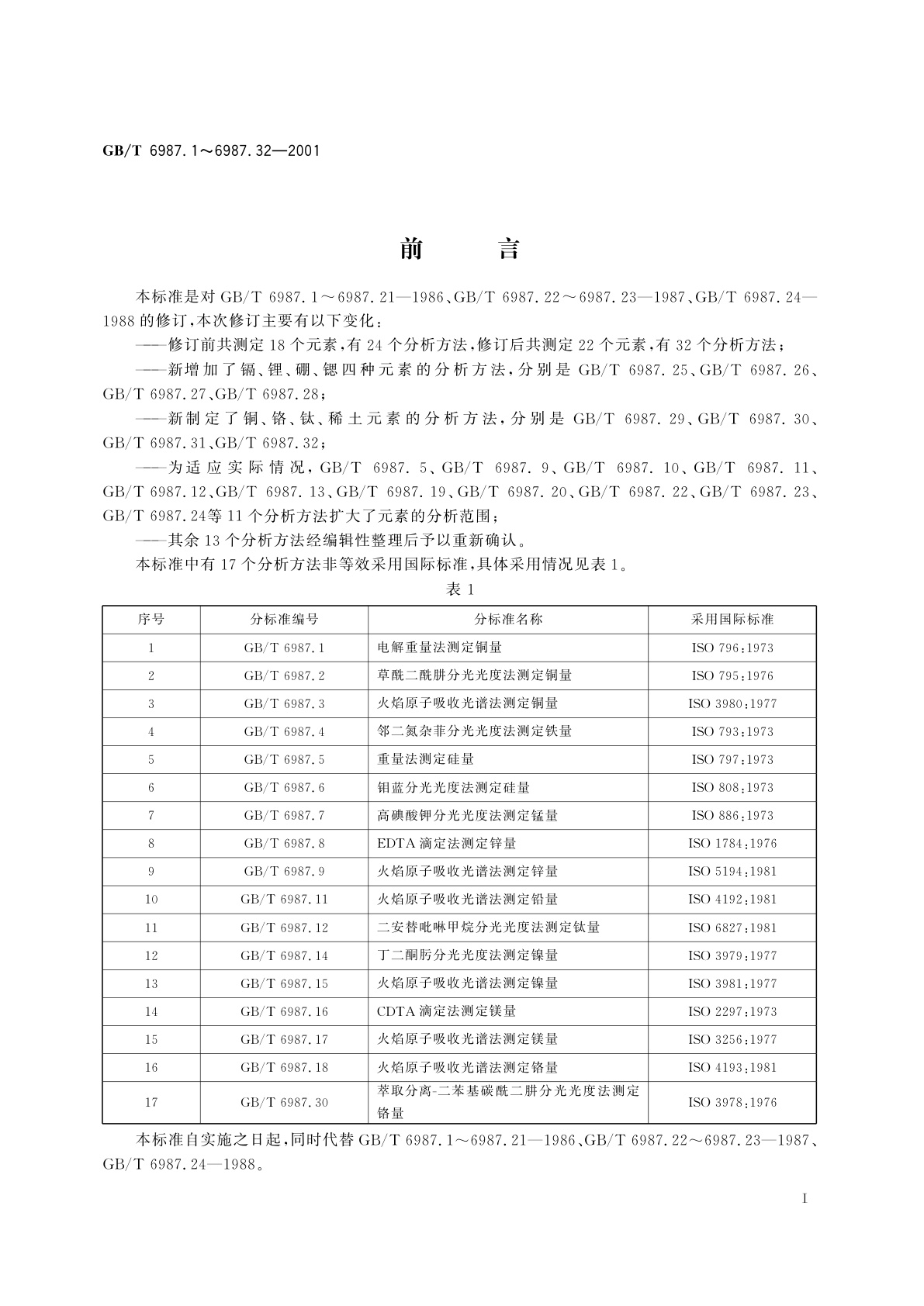 GB/T 6987.1-2001 铝及铝合金化学分析方法　电解重量法测定铜量