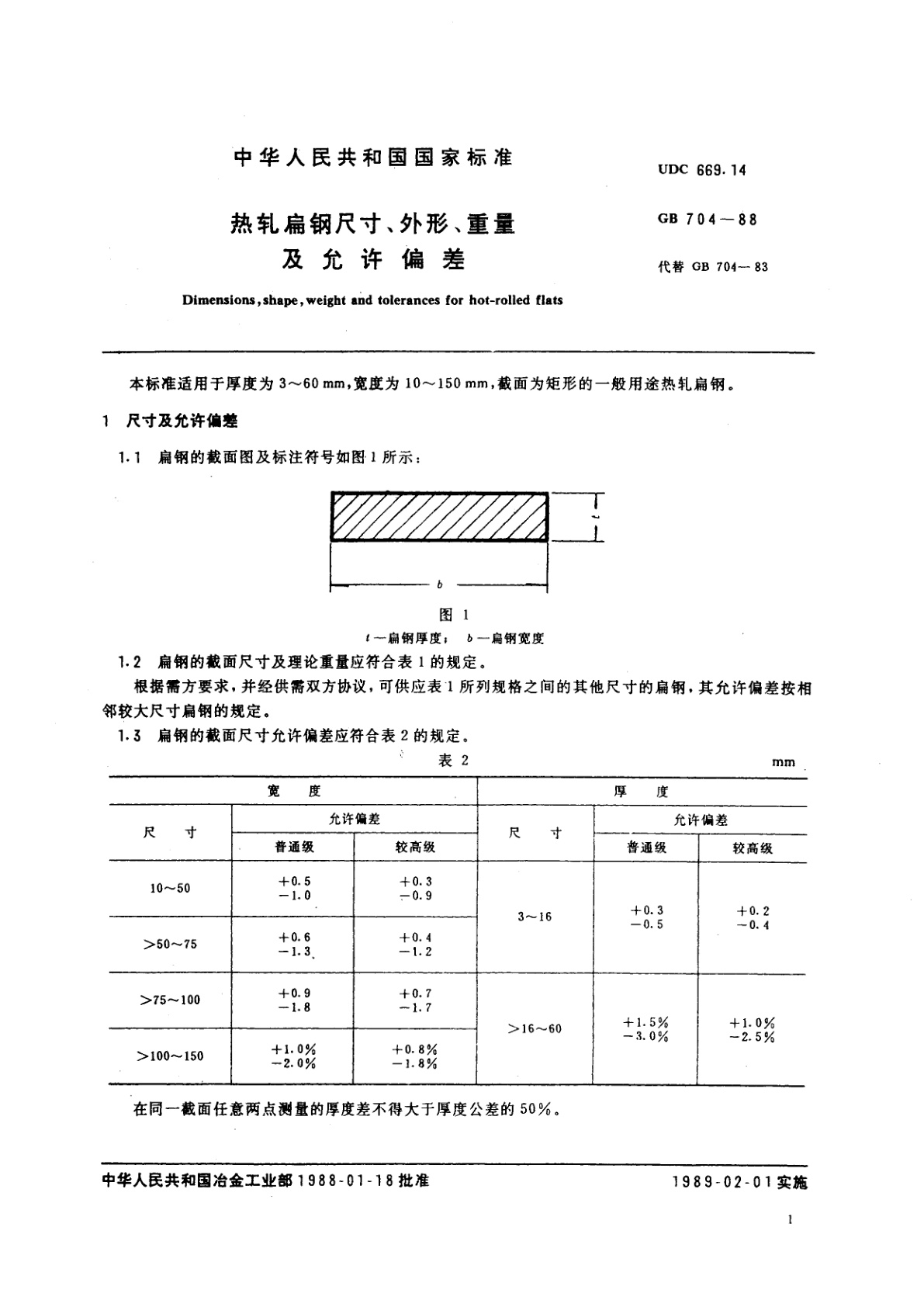 GB/T 704-1988 热轧扁钢尺寸、外形、重量及允许偏差