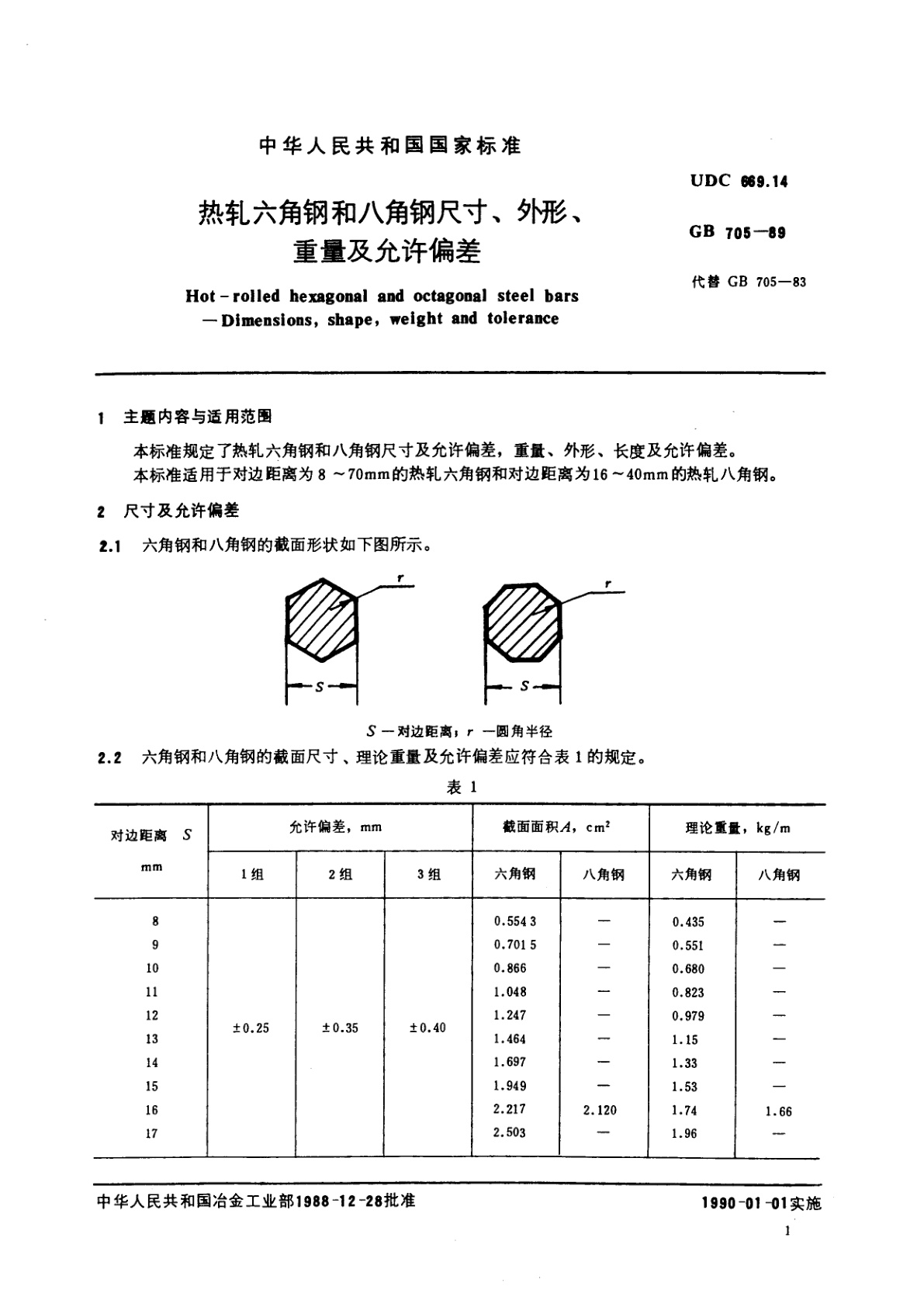 GB/T 705-1989 热轧六角钢和八角钢尺寸、外形、重量及允许偏差