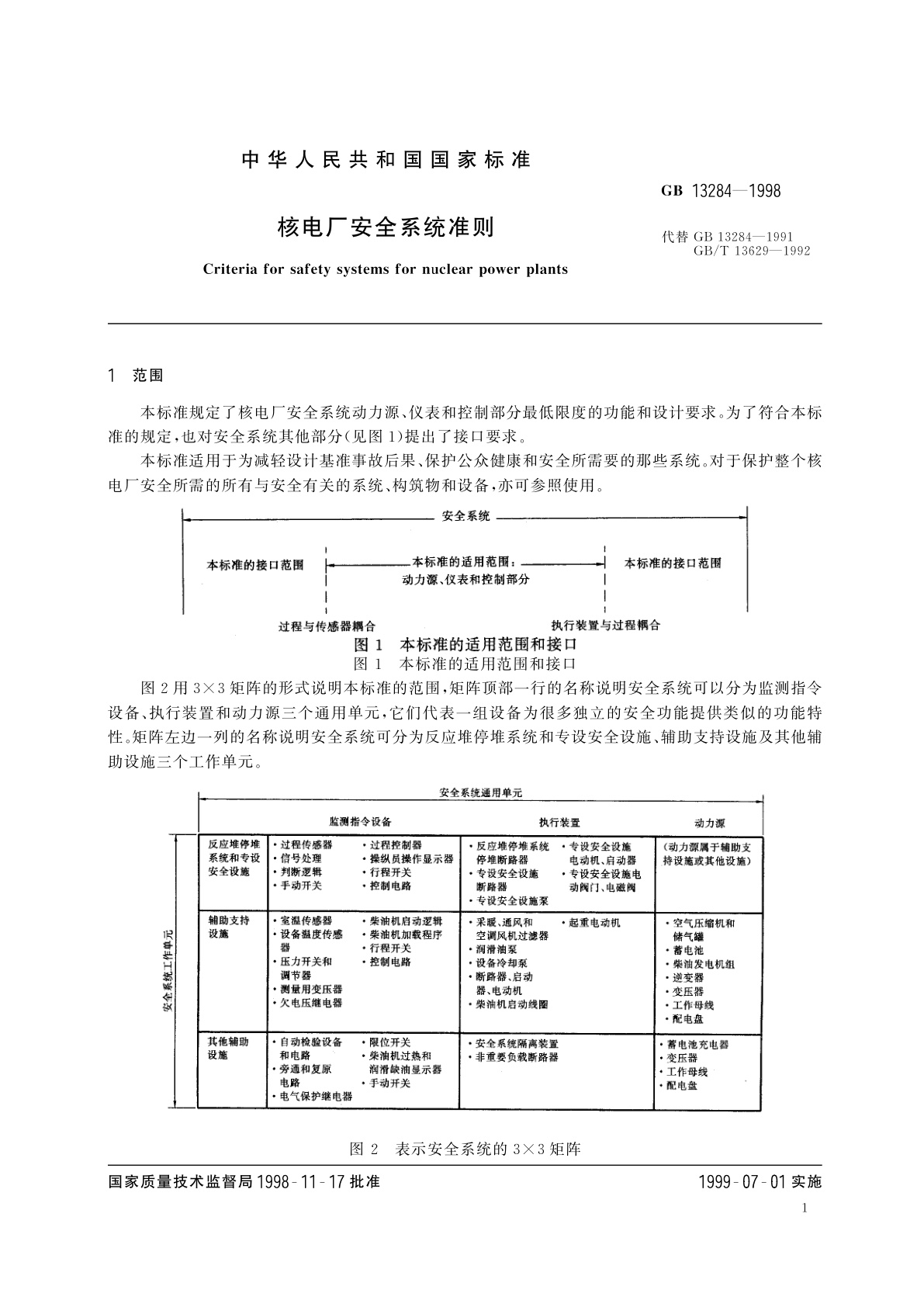 GB 13284-1998 核电厂安全系统准则