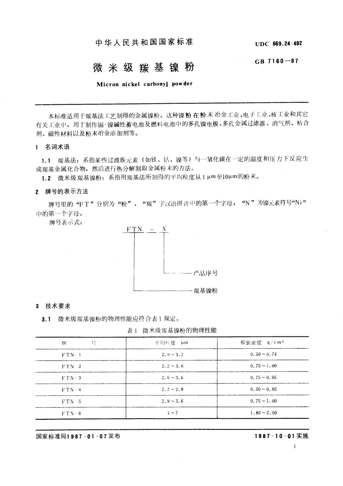 GB/T 7160-1987 微米级羰基镍粉