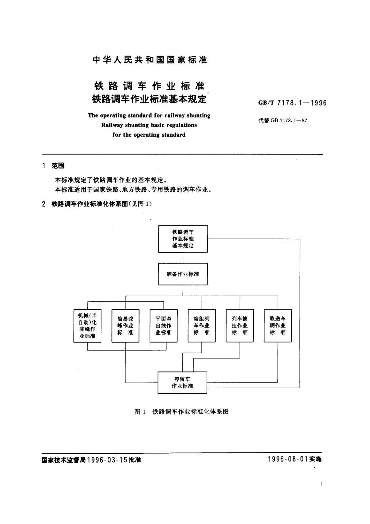 GB/T 7178.1-1996 铁路调车作业标准　铁路调车作业标准基本规定