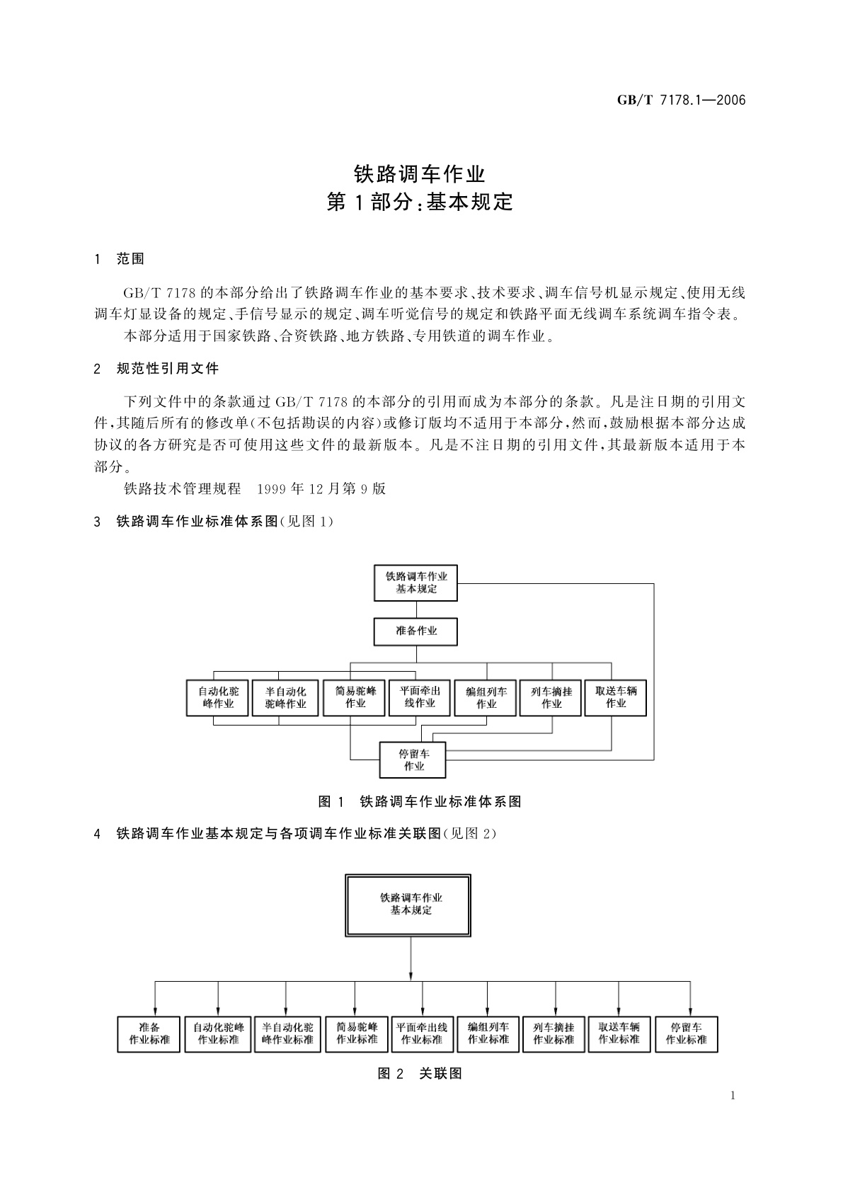GB/T 7178.1-2006 铁路调车作业　第1部分：基本规定