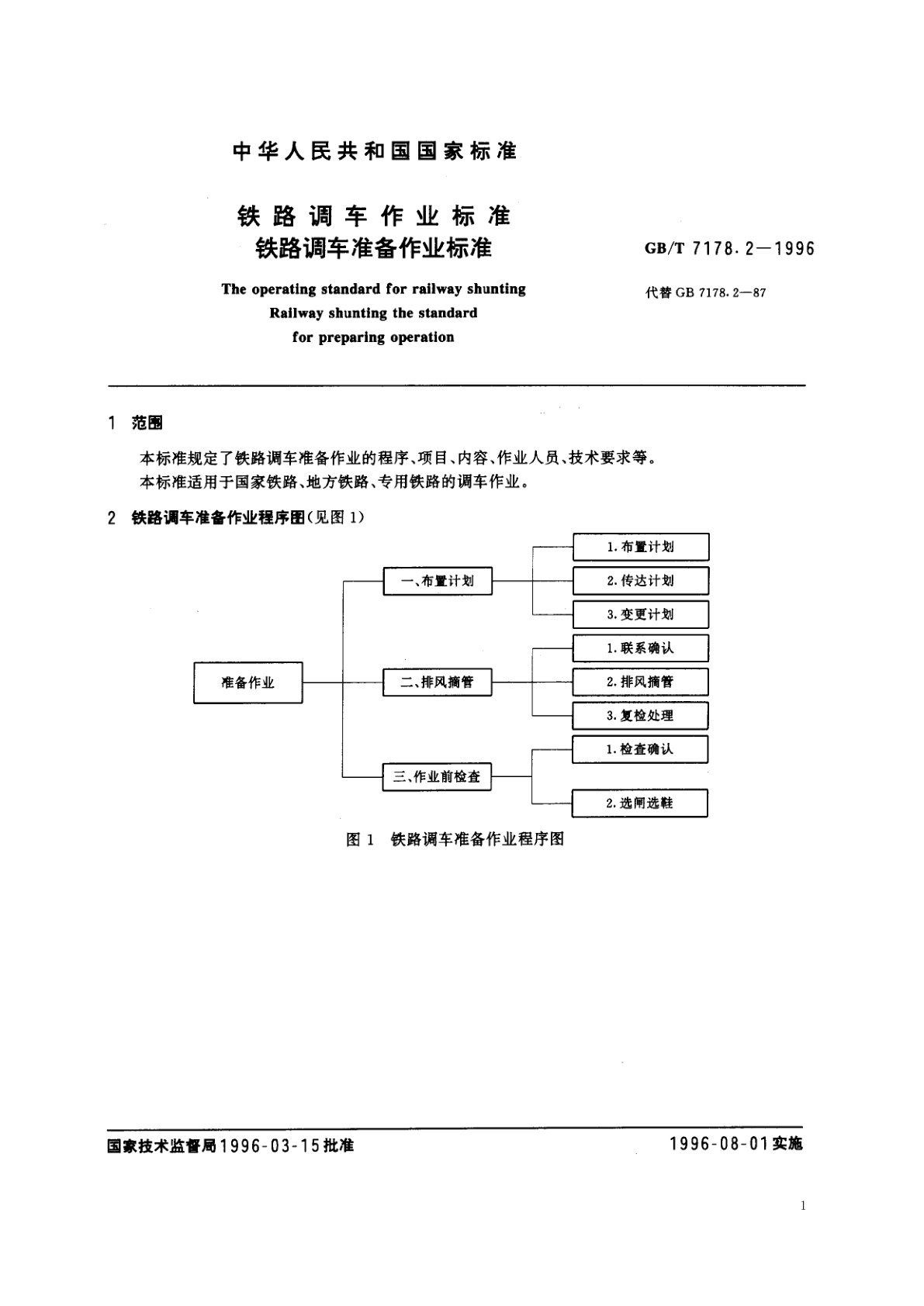 GB/T 7178.2-1996 铁路调车作业标准　铁路调车准备作业标准
