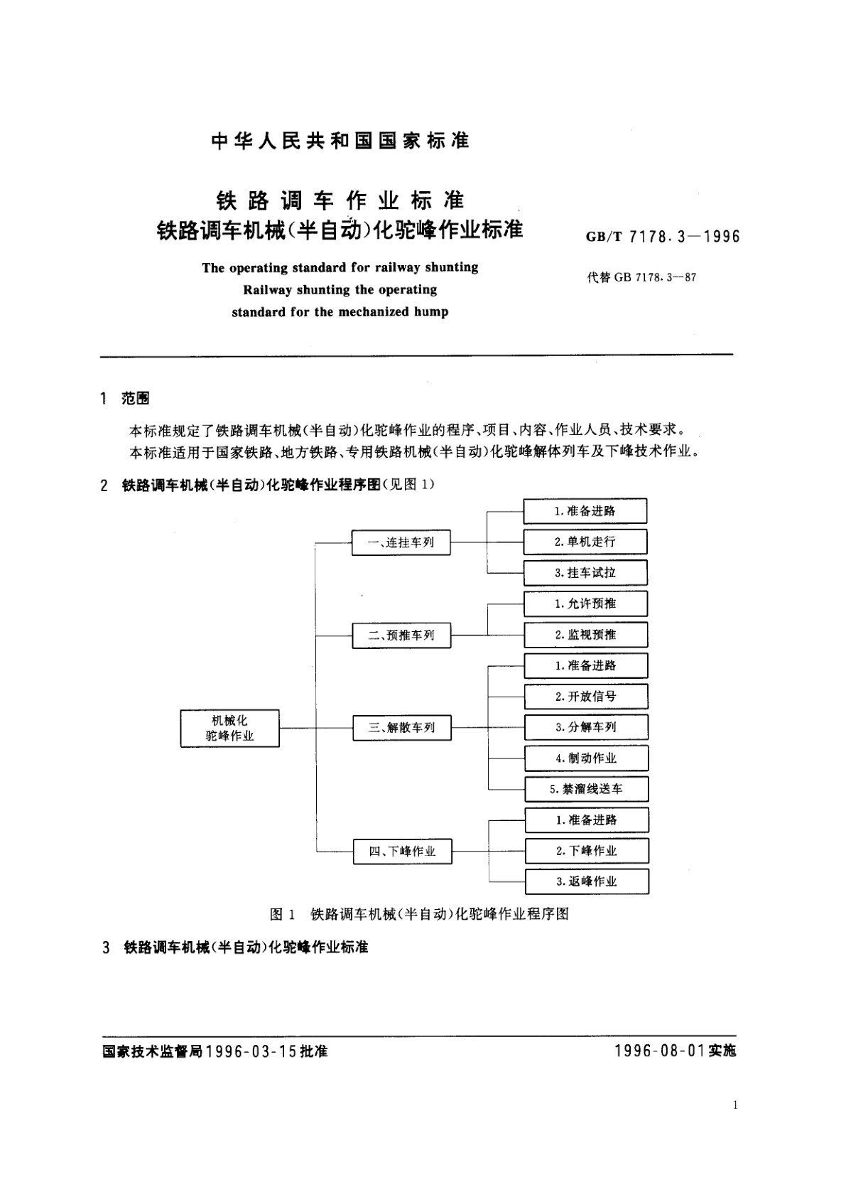 GB/T 7178.3-1996 铁路调车作业标准　铁路调车机械(半自动)化驼峰作业标准