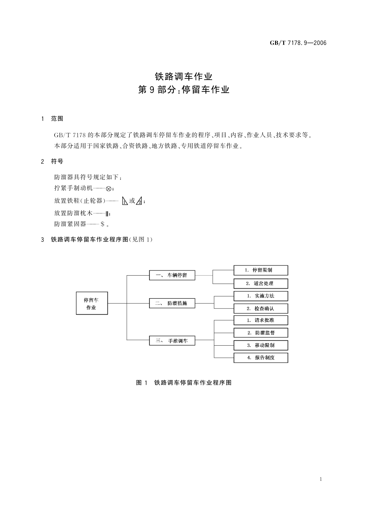 GB/T 7178.9-2006 铁路调车作业　第9部分：停留车作业
