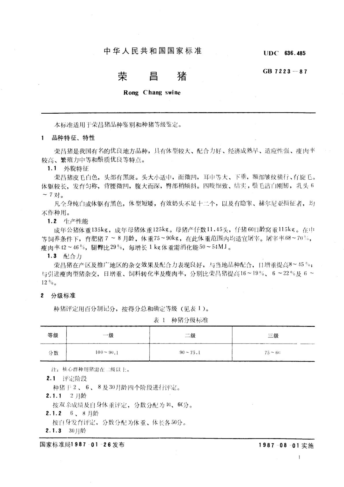 GB/T 7223-1987 荣昌猪