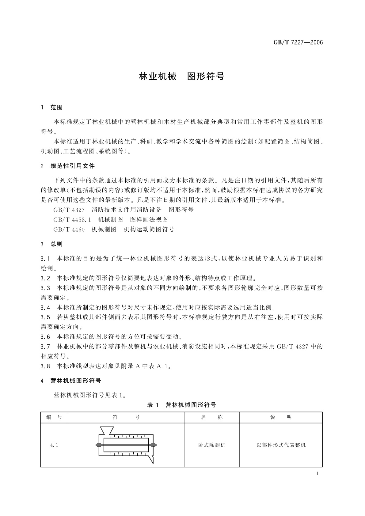 GB/T 7227-2006 林业机械　图形符号