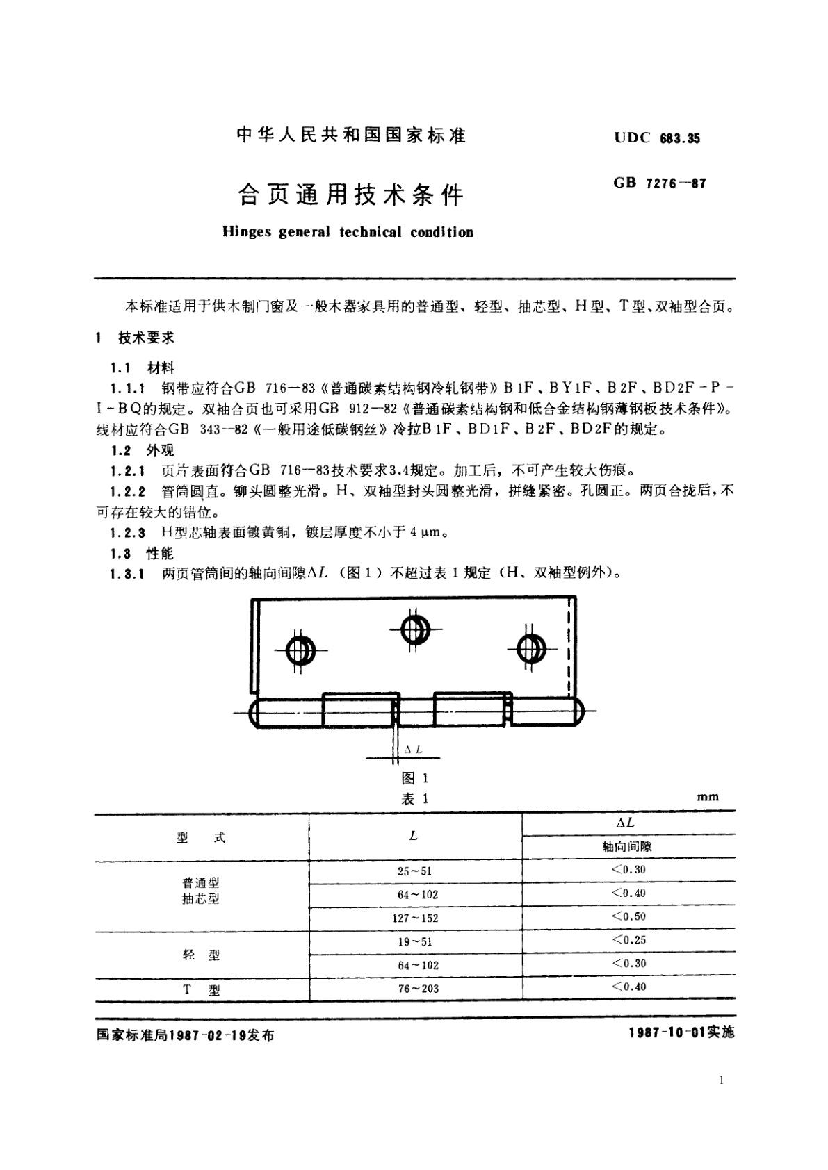 GB/T 7276-1987 合页通用技术条件