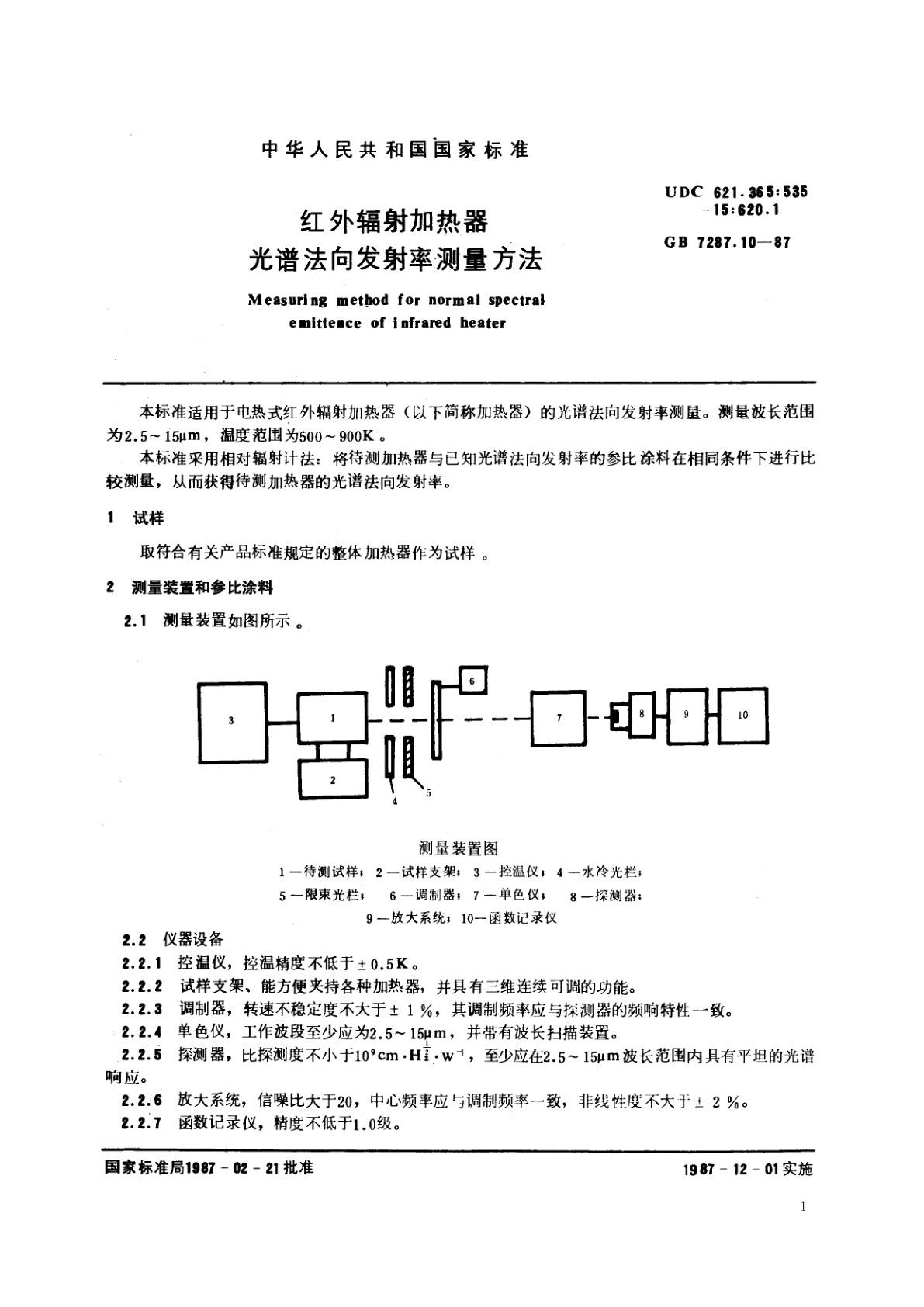 GB/T 7287.10-1987 红外辐射加热器光谱法向发射率测量方法