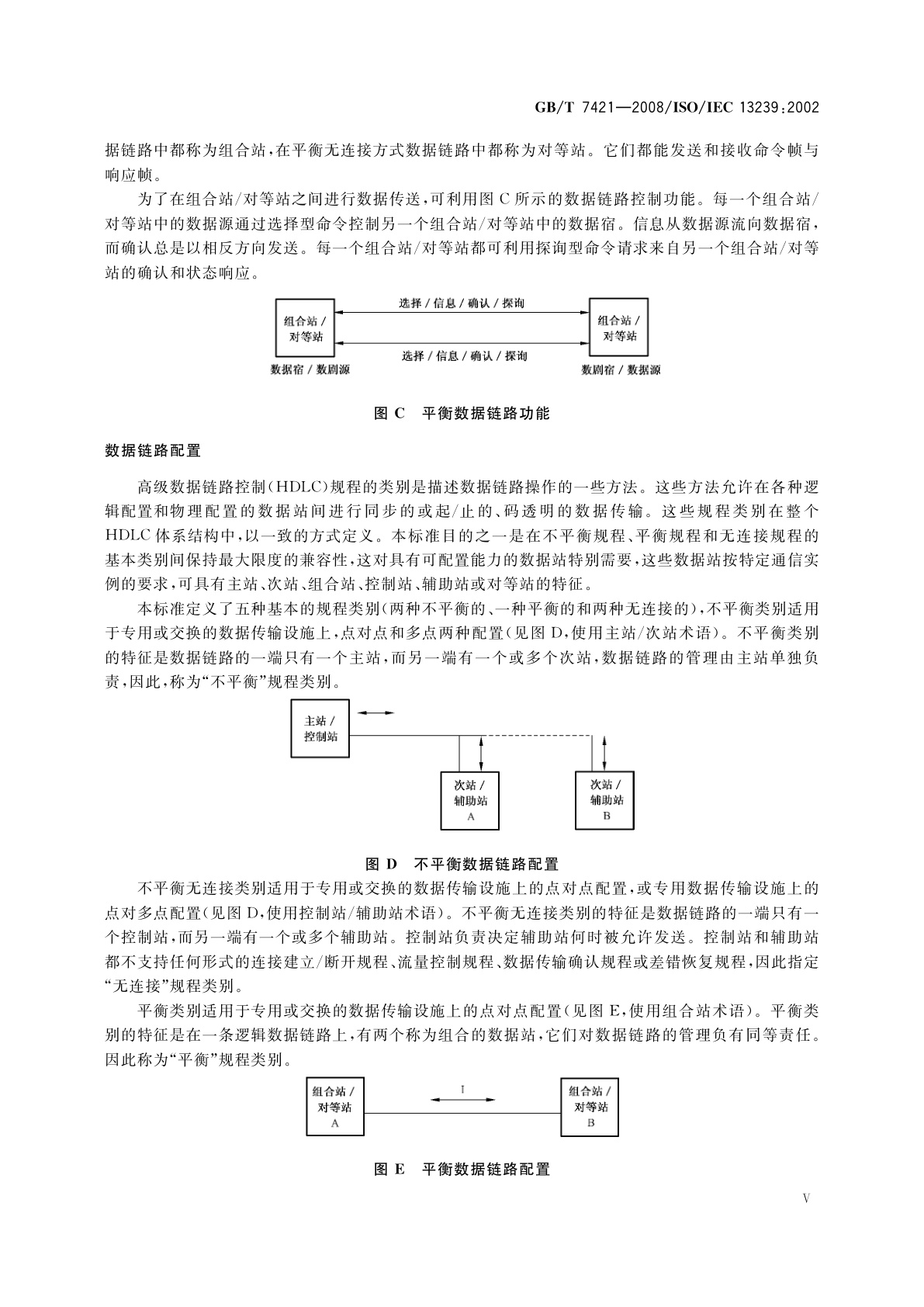 GB/T 7421-2008 信息技术　系统间远程通信和信息交换　高级数据链路控制(HDLC)规程