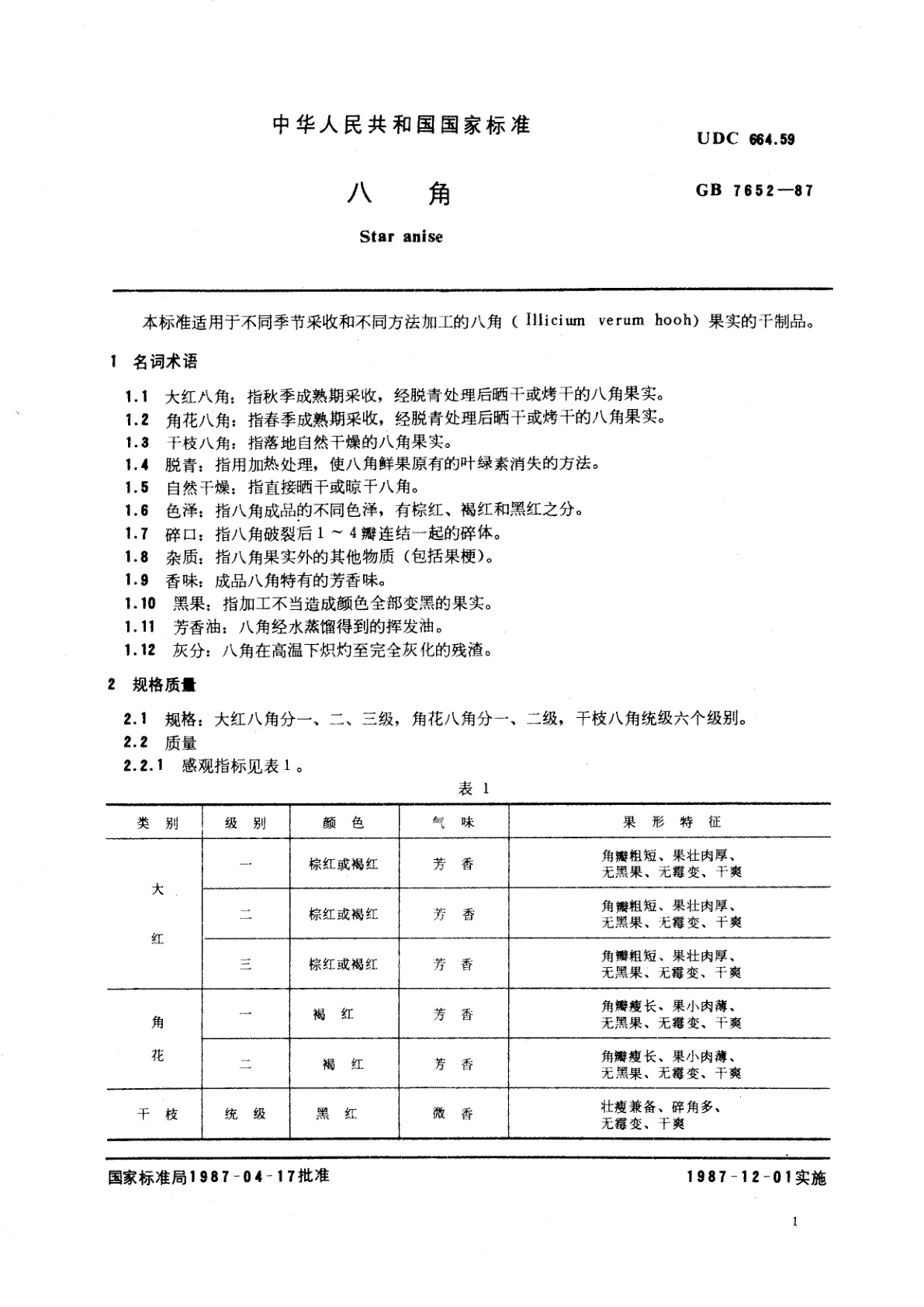 GB/T 7652-1987 八角