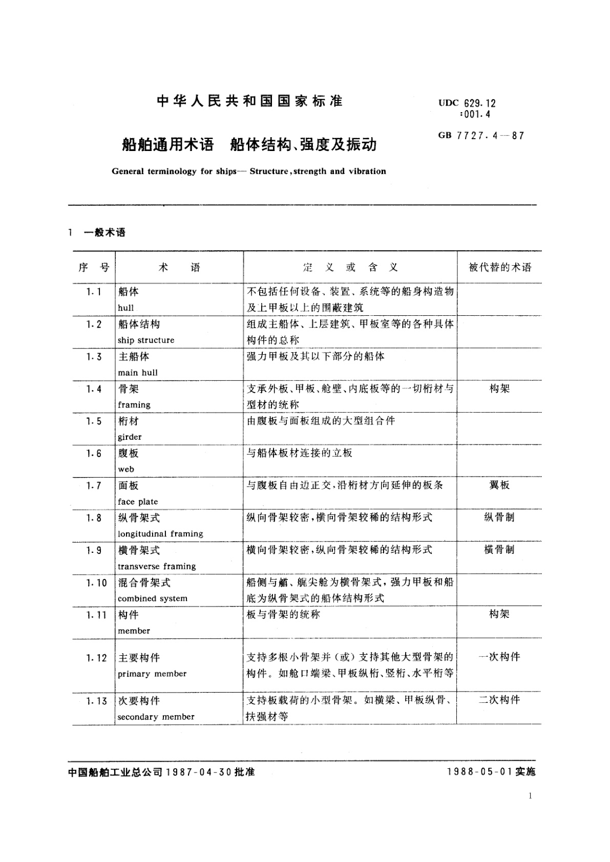 GB/T 7727.4-1987 船舶通用术语　船体结构、强度及振动