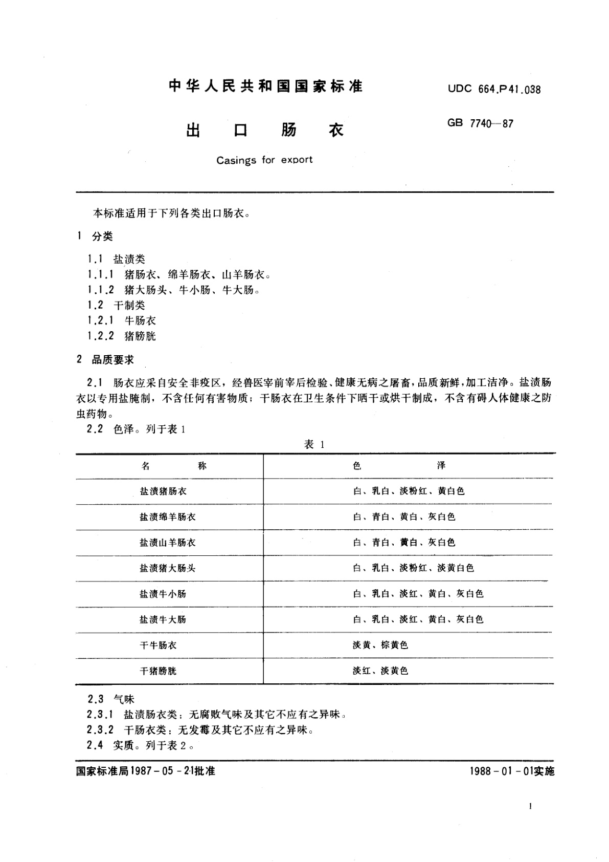 GB/T 7740-1987 出口肠衣