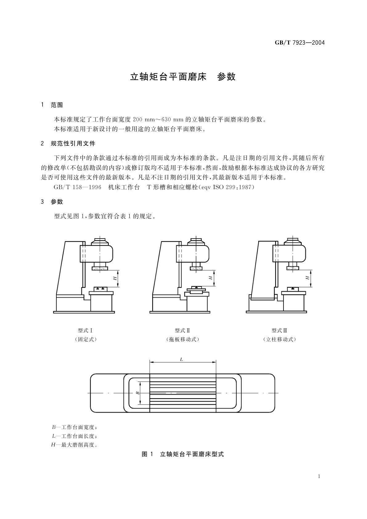 GB/T 7923-2004 立轴矩台平面磨床　参数