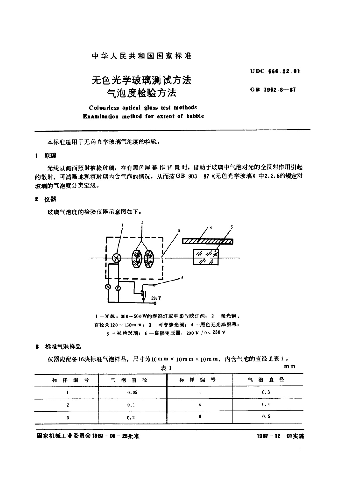 GB/T 7962.8-1987 无色光学玻璃测试方法　气泡度检验方法
