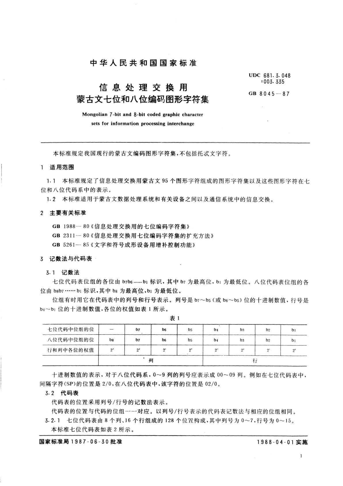 GB/T 8045-1987 信息处理交换用蒙古文七位和八位编码图形字符集