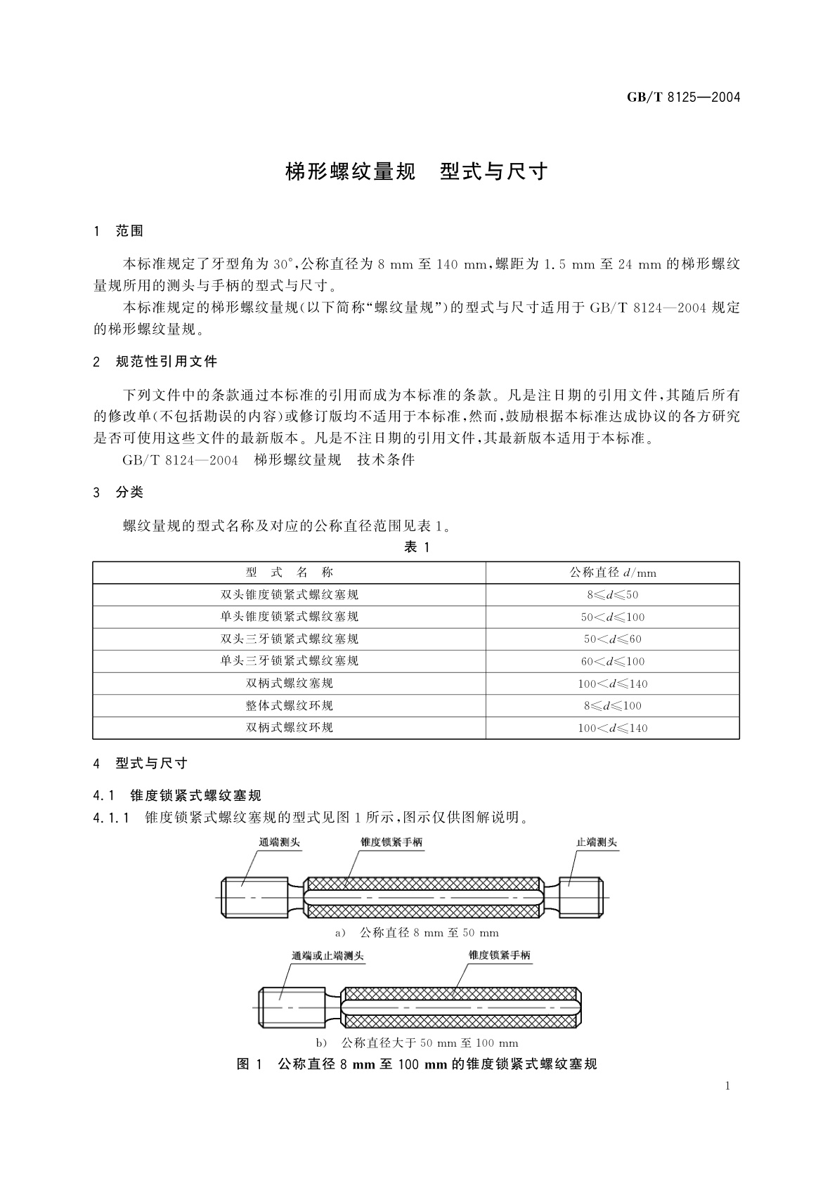 GB/T 8125-2004 梯形螺纹量规　型式与尺寸
