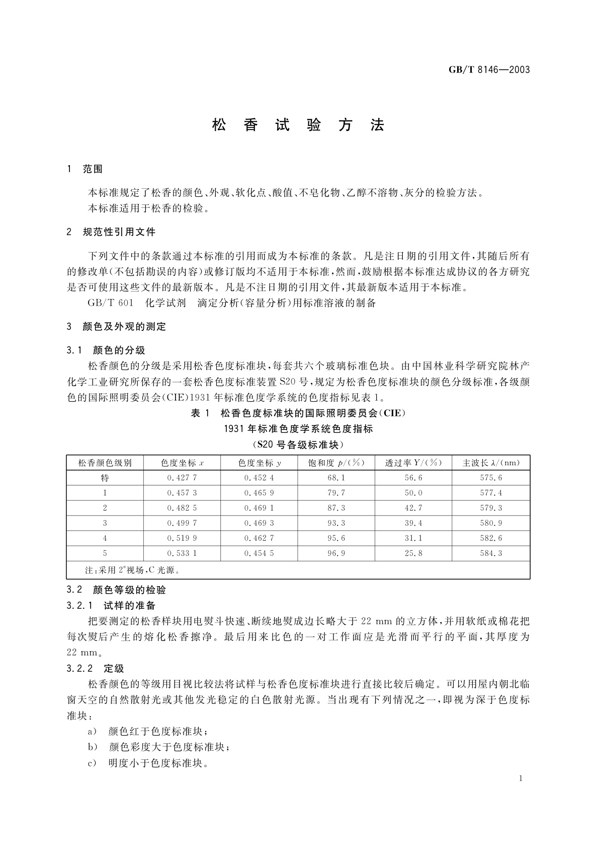 GB/T 8146-2003 松香试验方法