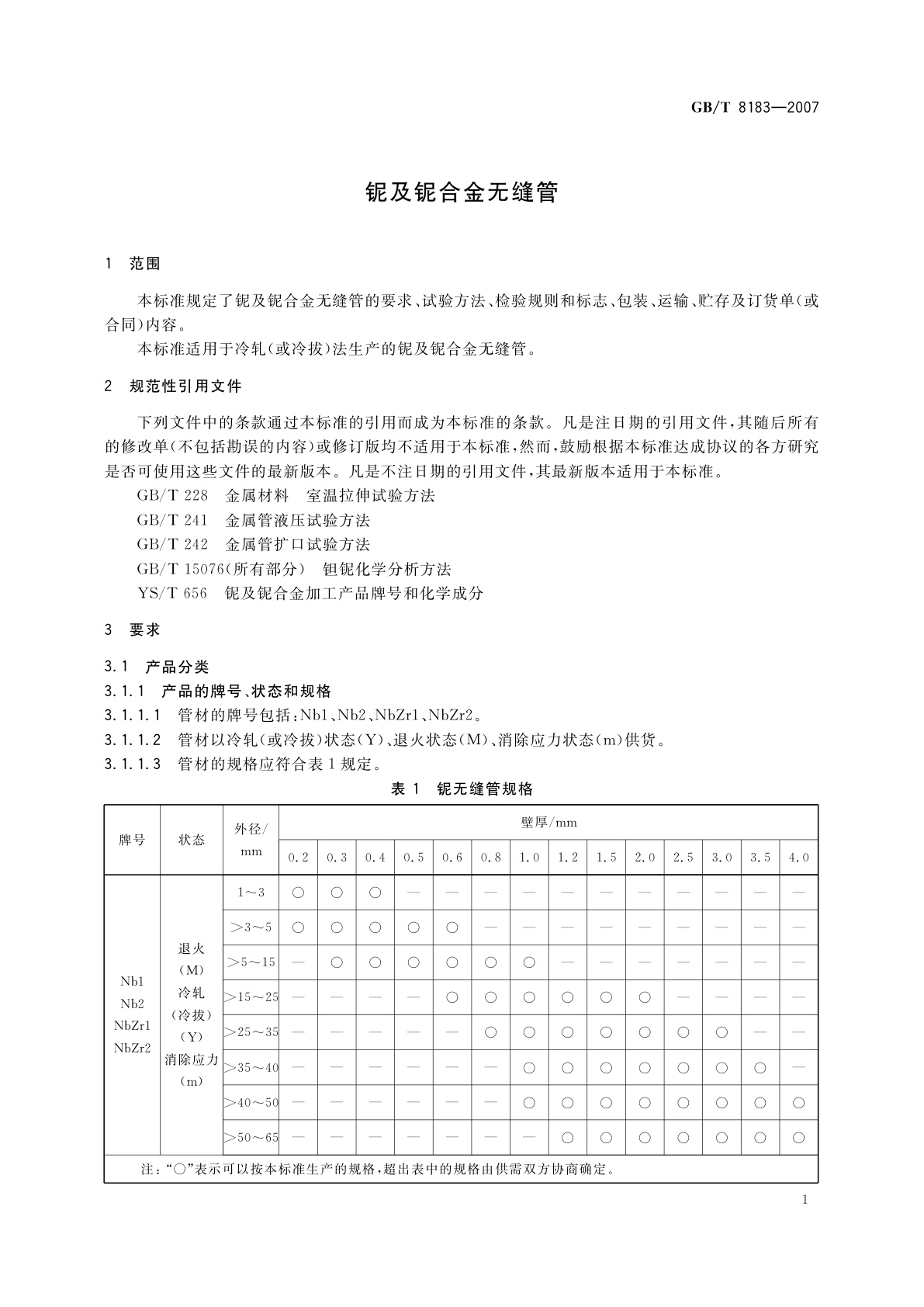 GB/T 8183-2007 铌及铌合金无缝管