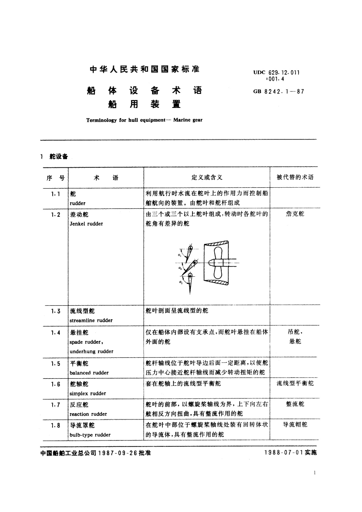 GB/T 8242.1-1987 船体设备术语　船用装置