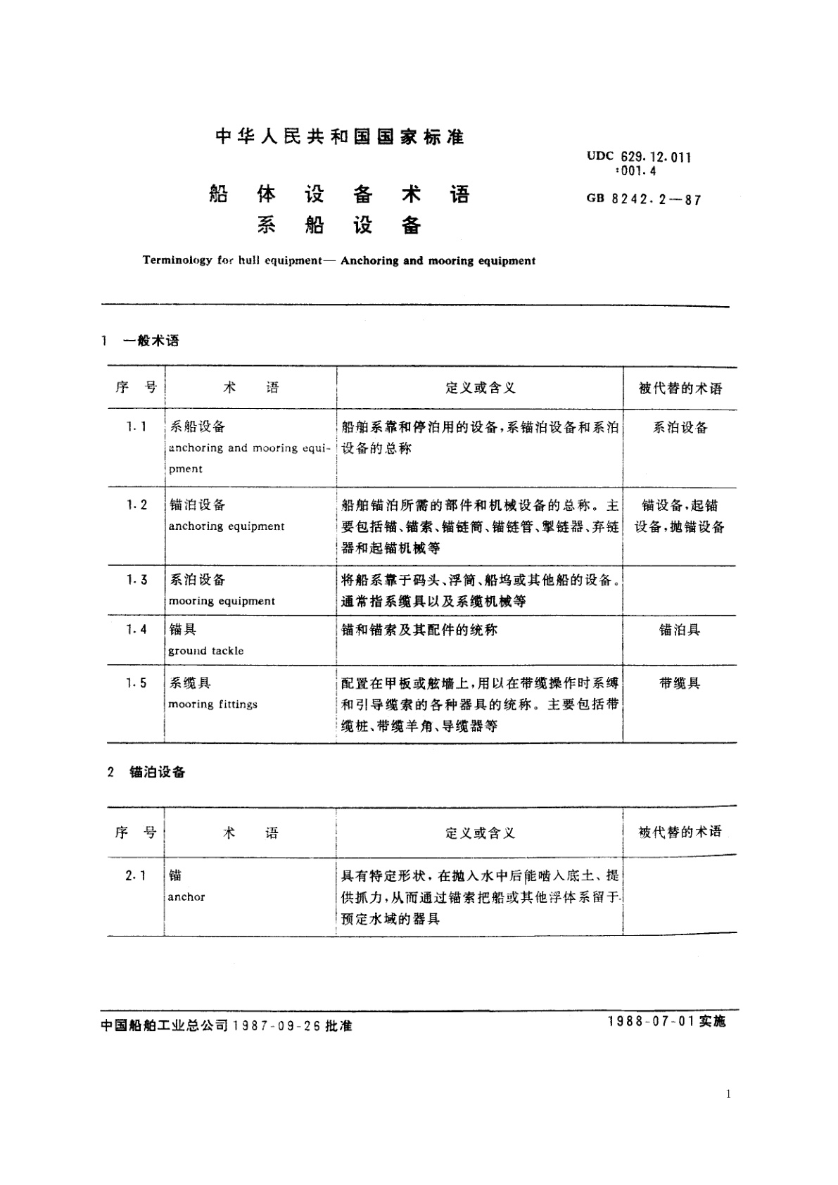 GB/T 8242.2-1987 船体设备术语　系船设备