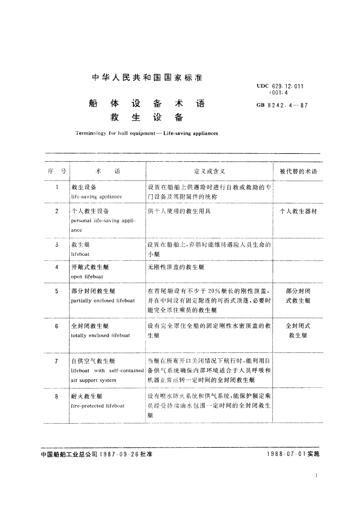 GB/T 8242.4-1987 船体设备术语　救生设备