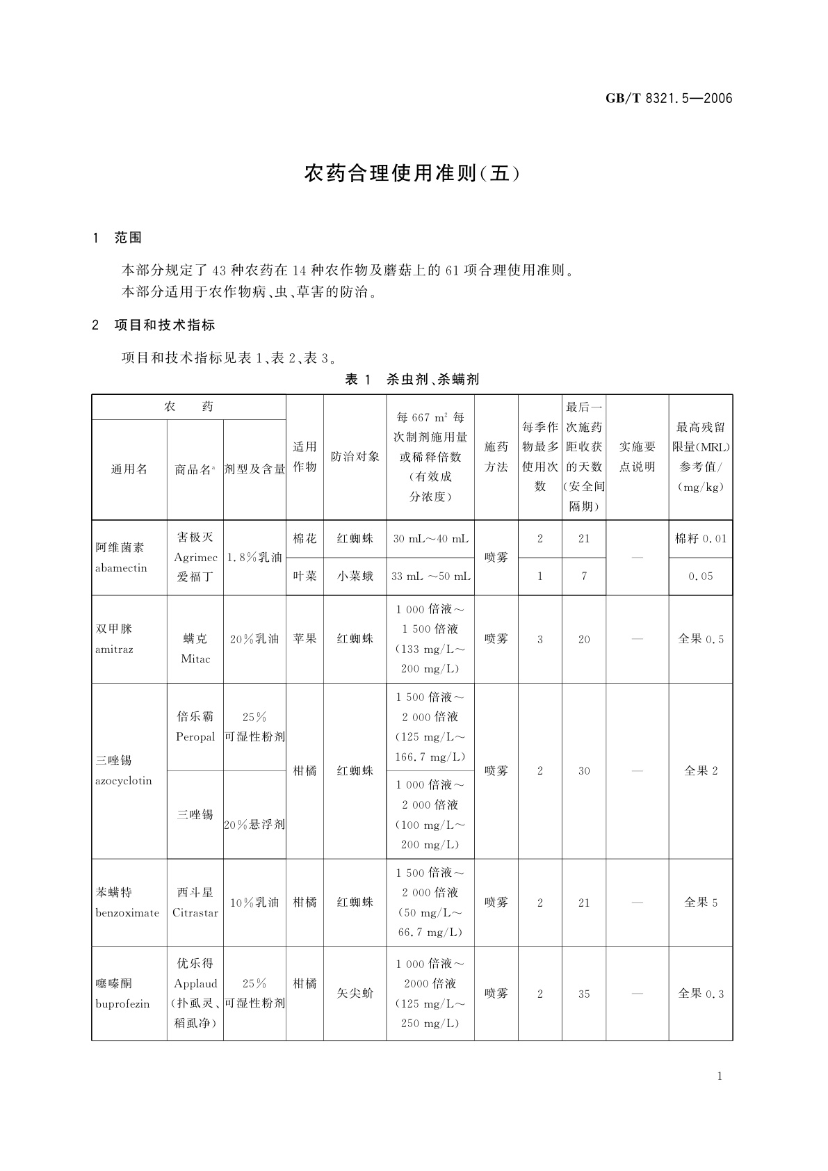 GB/T 8321.5-2006 农药合理使用准则(五)