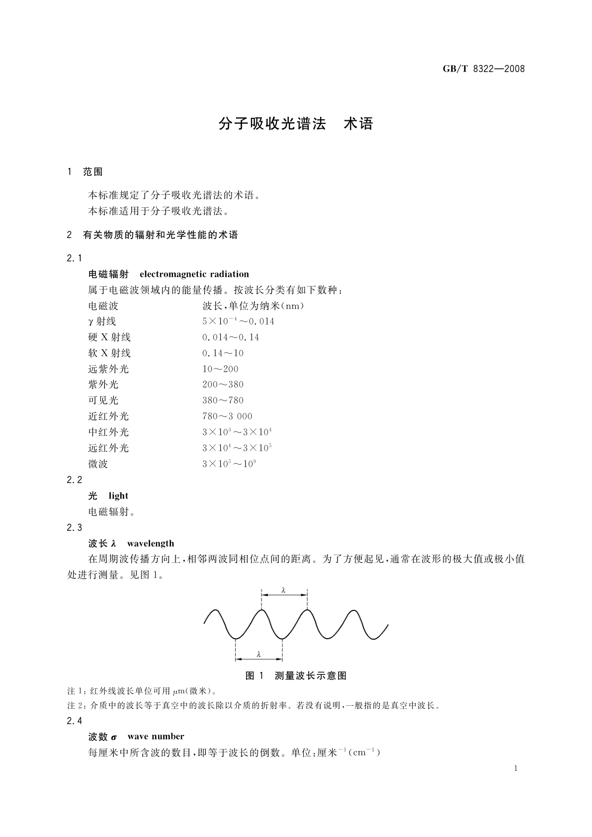 GB/T 8322-2008 分子吸收光谱法　术语