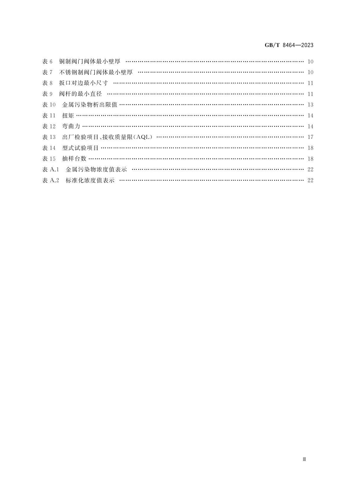 GB/T 8464-2023 铁制、铜制和不锈钢制螺纹连接阀门