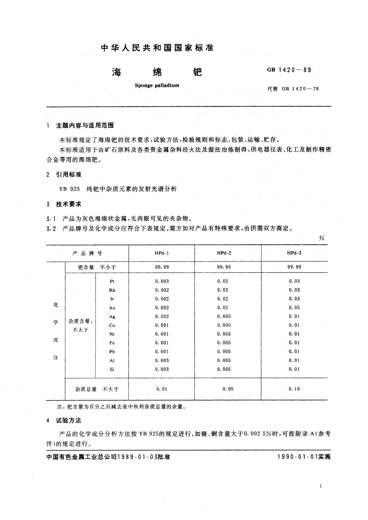 GB 1420-1989 海绵钯
