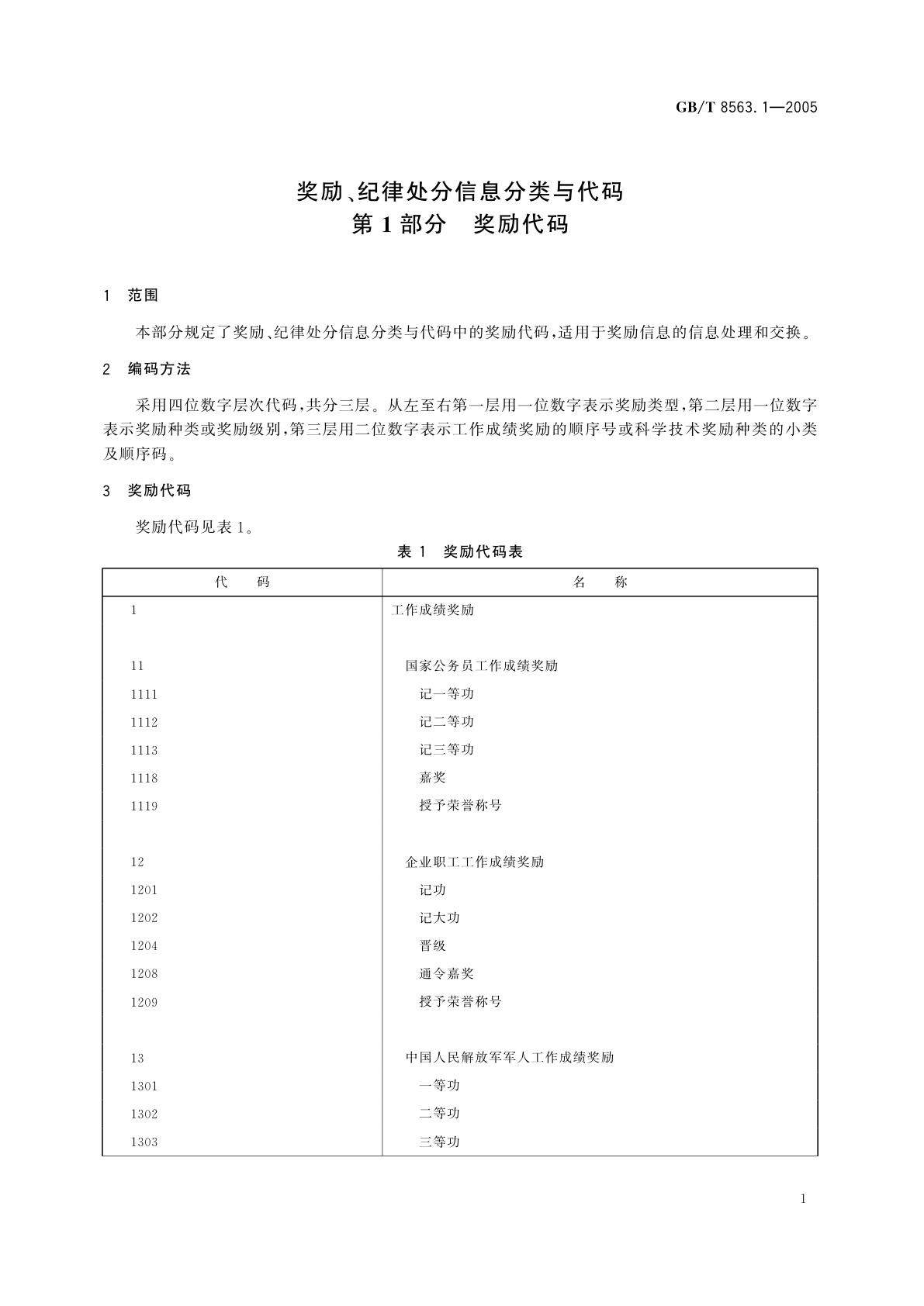 GB/T 8563.1-2005 奖励、纪律处分信息分类与代码　第1部分：奖励代码