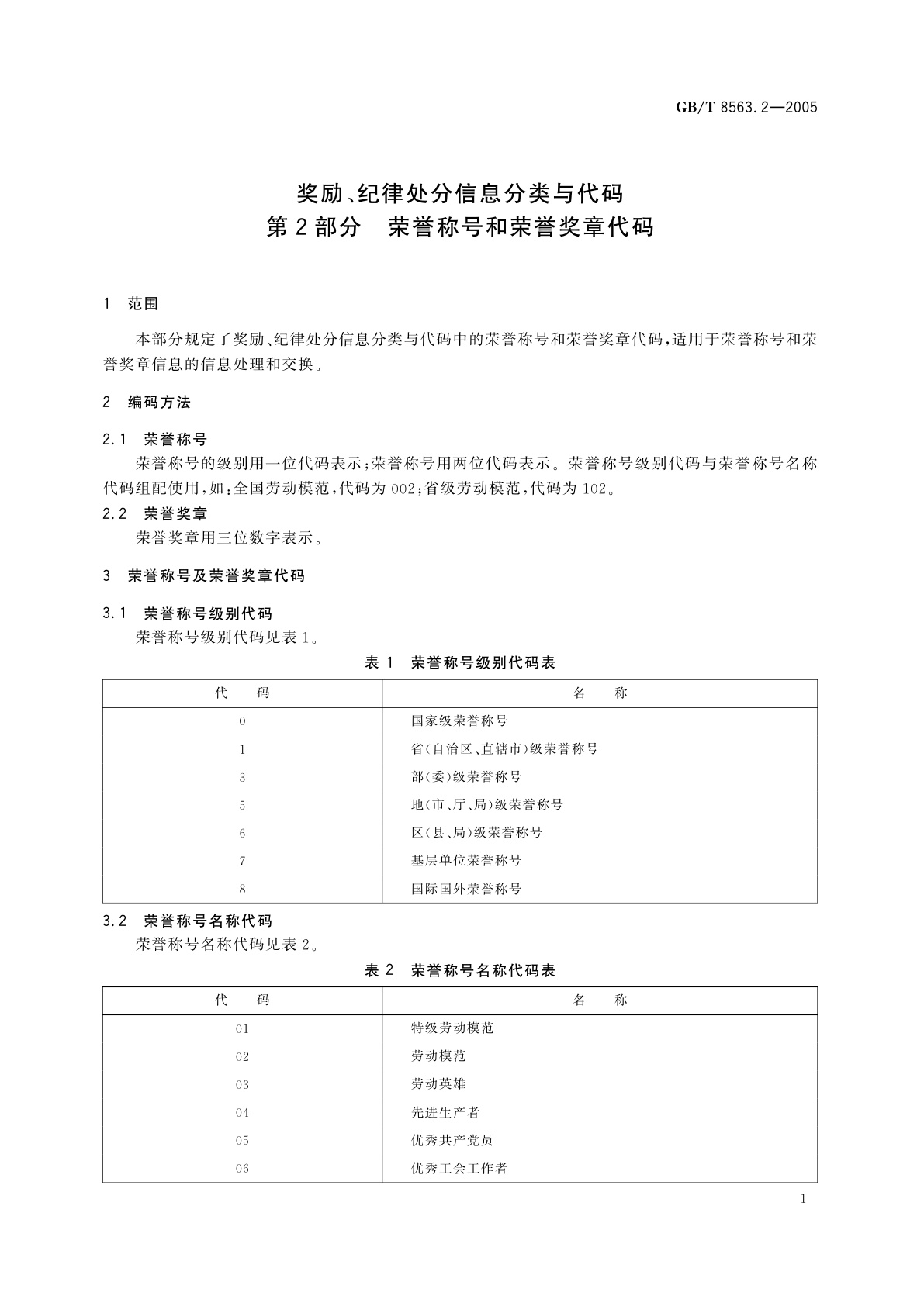 GB/T 8563.2-2005 奖励、纪律处分信息分类与代码　第2部分：荣誉称号和荣誉奖章代码