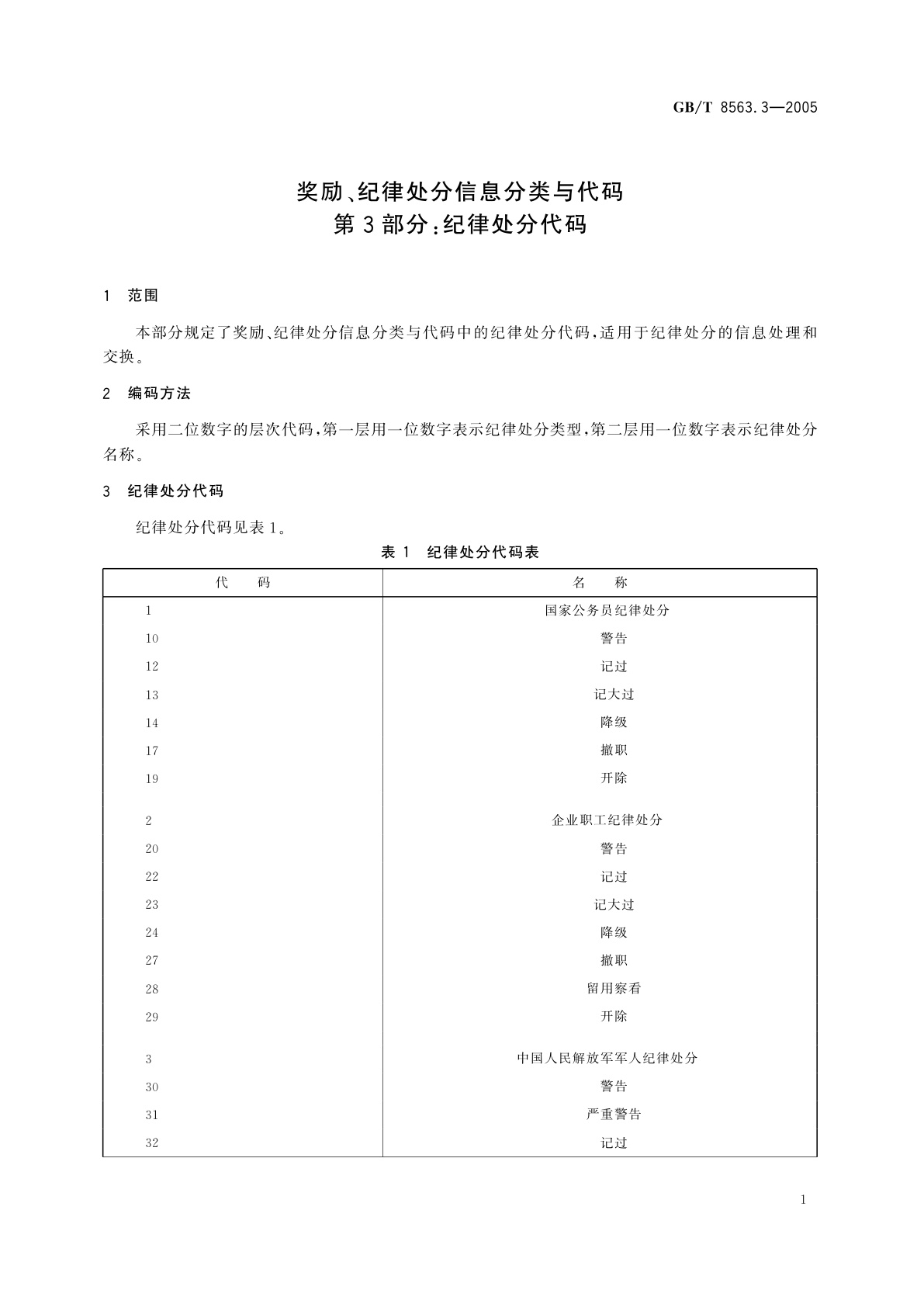 GB/T 8563.3-2005 奖励、纪律处分信息分类与代码　第3部分：纪律处分代码