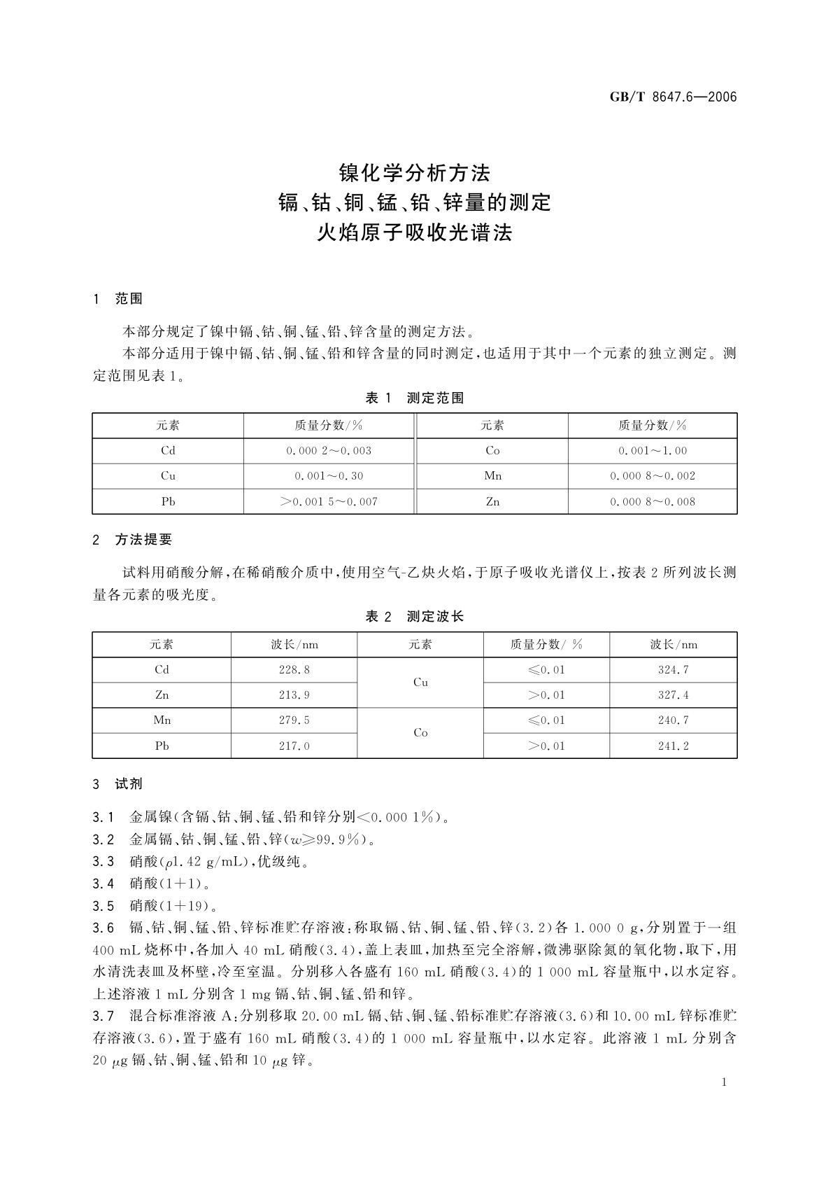 GB/T 8647.6-2006 镍化学分析方法　镉、钴、铜、锰、铅、锌量的测定　火焰原子吸收光谱法