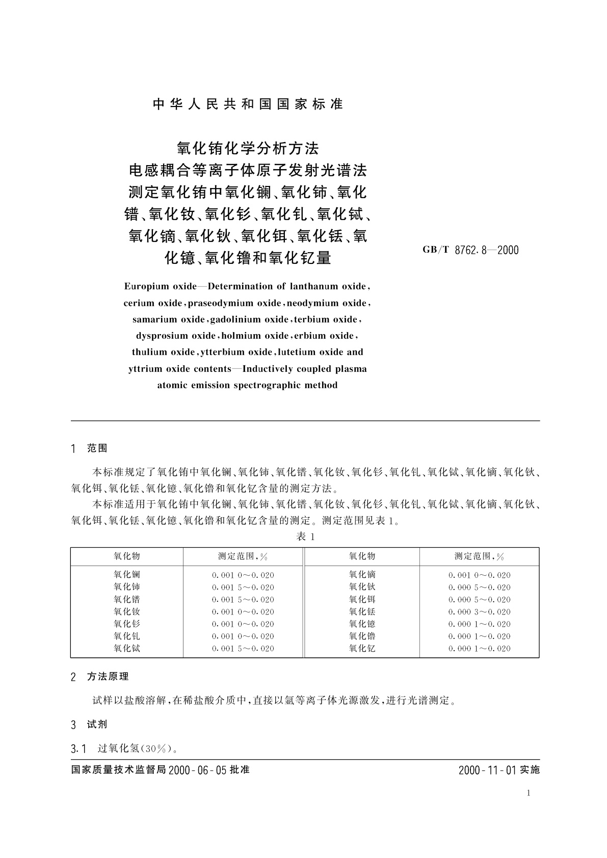 GB/T 8762.8-2000 氧化铕化学分析方法　电感耦合等离子体原子发射光镨法测定氧化铕中氧化镧、氧化铈、氧化镨、氧化钕、氧化钐、氧化钆、氧化铽、氧化镝、氧化钬、氧化铒、氧化铥、氧化镱、氧化镥和氧化钇量