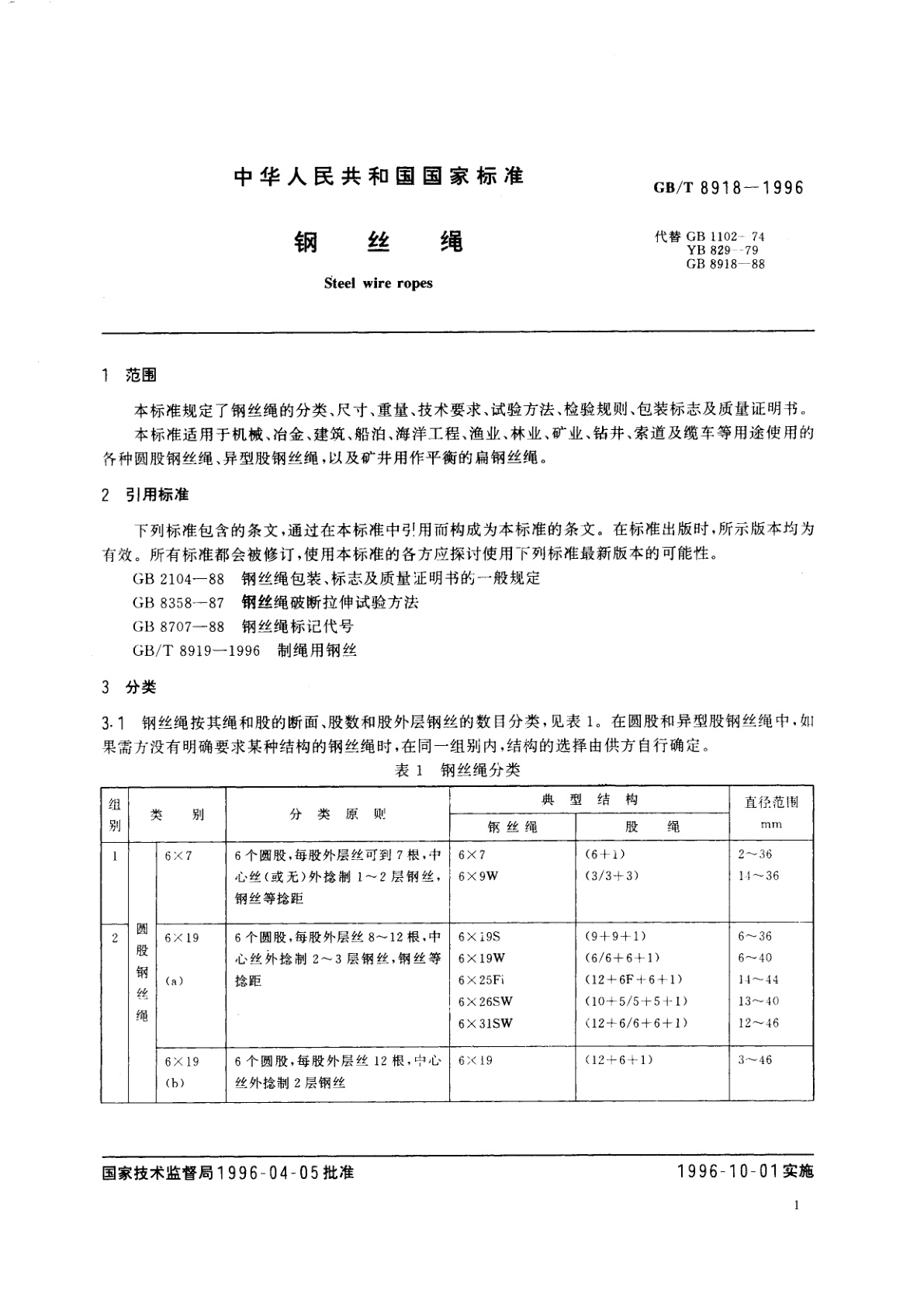 GB/T 8918-1996 钢丝绳