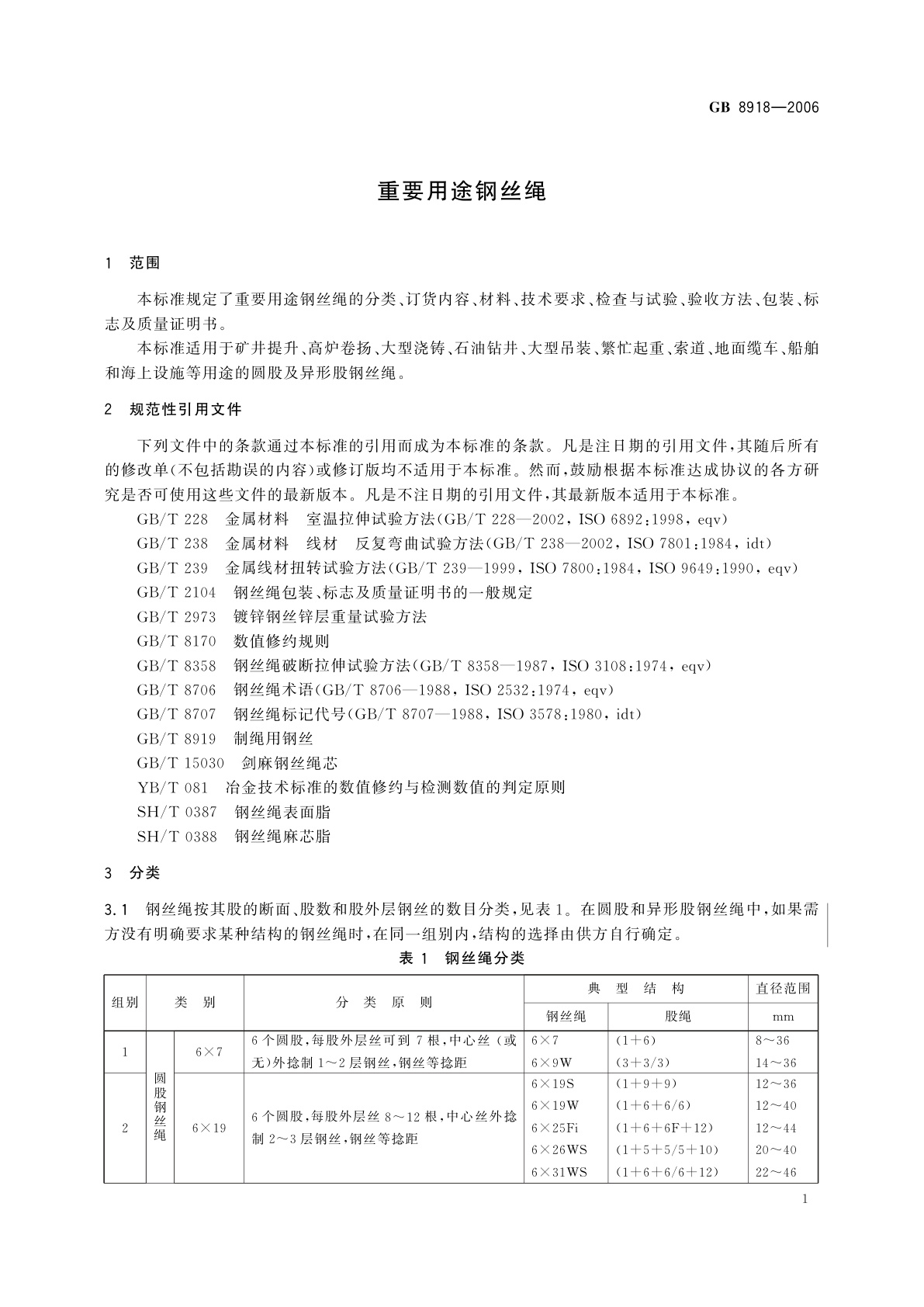 GB/T 8918-2006 重要用途钢丝绳