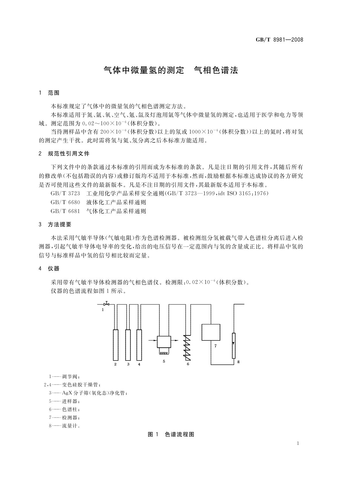 GB/T 8981-2008 气体中微量氢的测定　气相色谱法