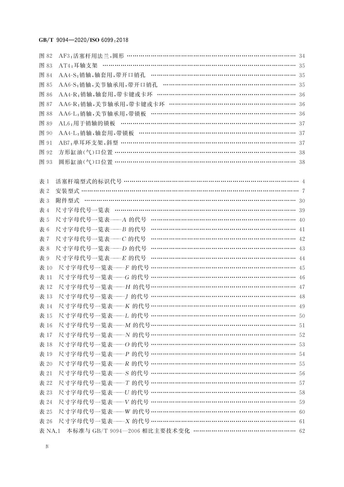 GB/T 9094-2020 流体传动系统及元件　缸安装尺寸和安装型式代号