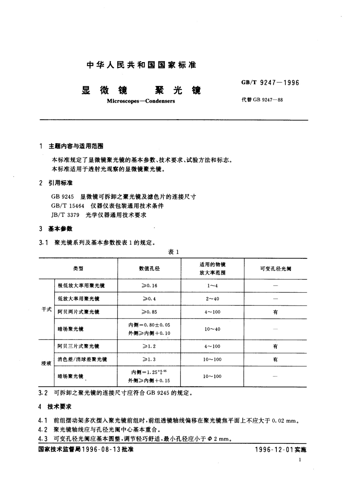 GB/T 9247-1996 显微镜　聚光镜