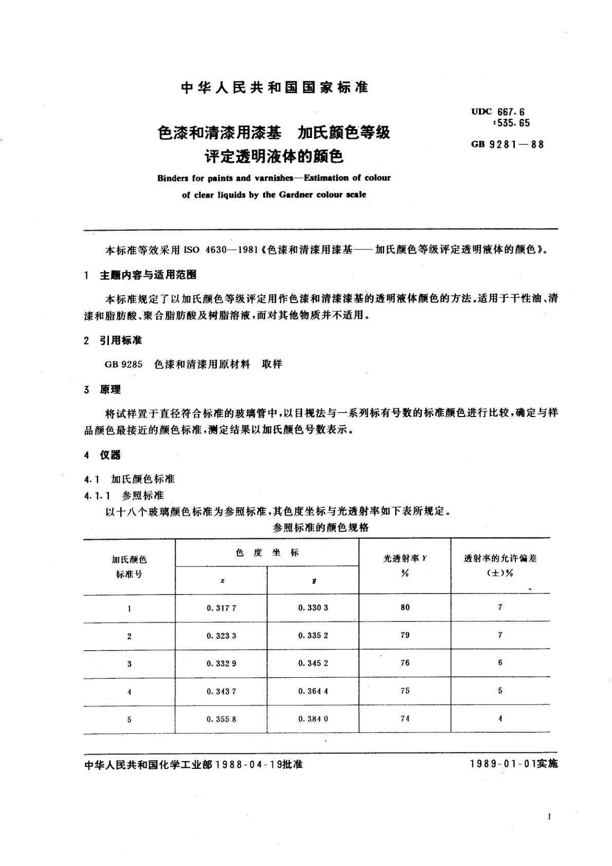 GB/T 9281-1988 色漆和清漆用漆基　加氏颜色等级评定透明液体的颜色