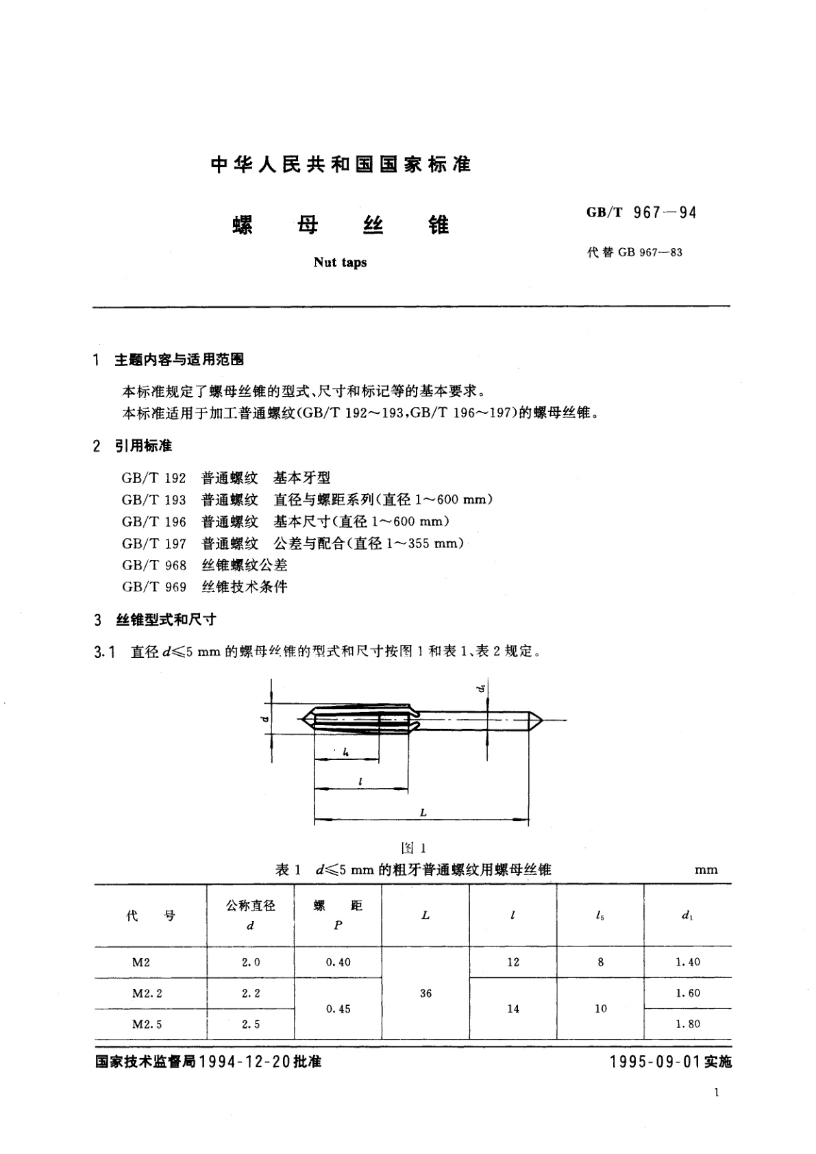 GB/T 967-1994 螺母丝锥