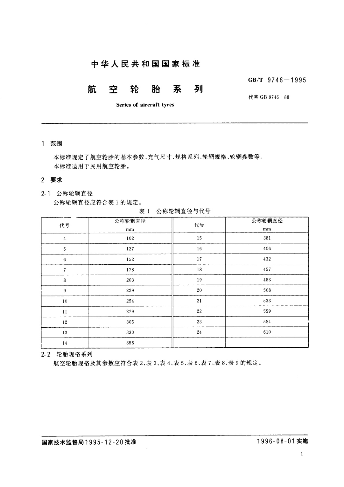 GB/T 9746-1995 航空轮胎系列