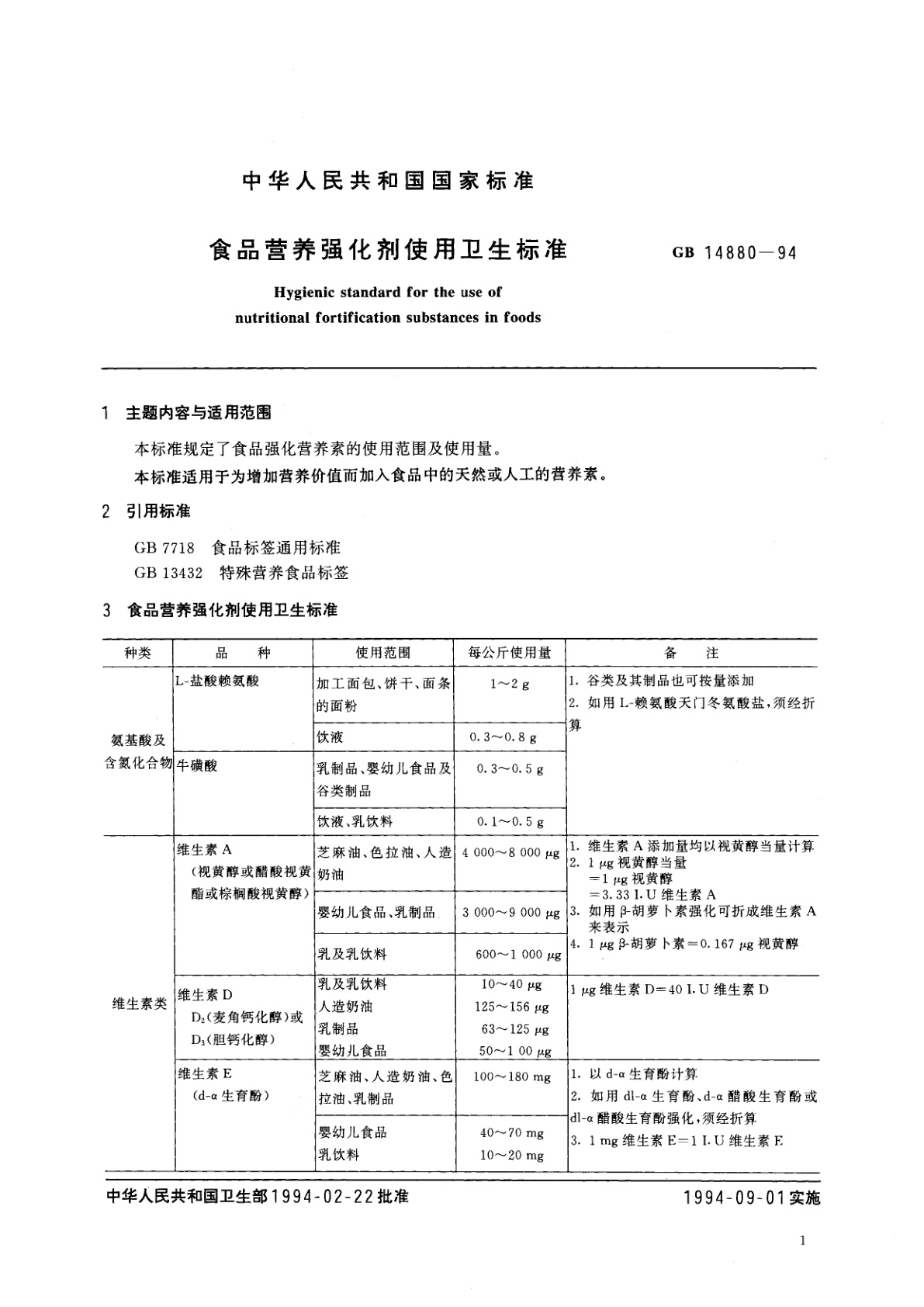 GB 14880-1994 食品营养强化剂使用卫生标准