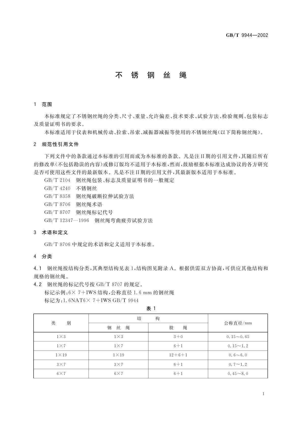 GB/T 9944-2002 不锈钢丝绳