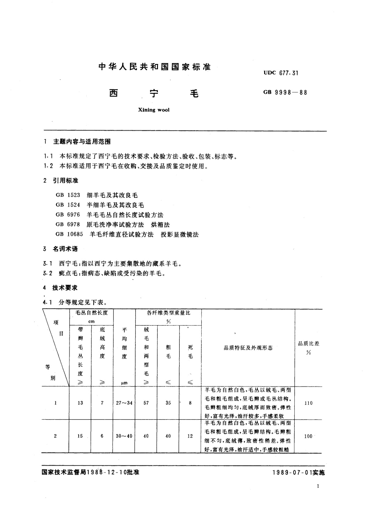 GB/T 9998-1988 西宁毛