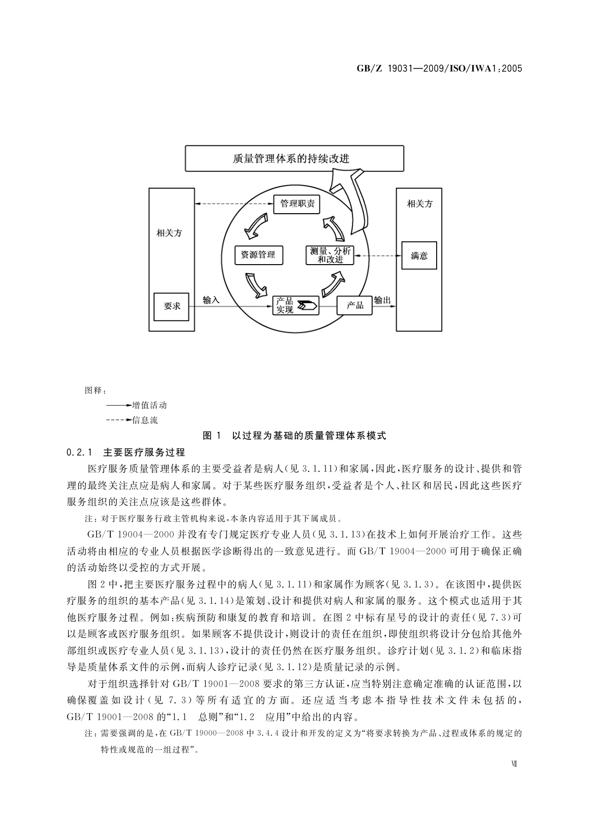 GB/Z 19031-2009 质量管理体系　医疗服务组织过程改进指南